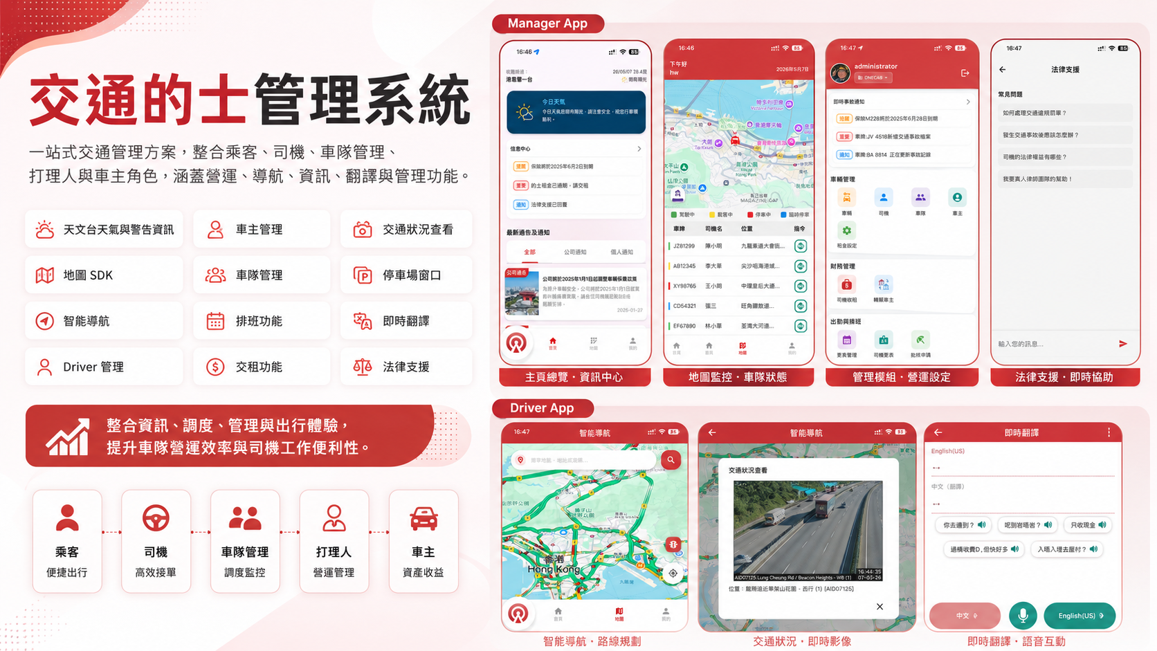 Fleet management system interface preview