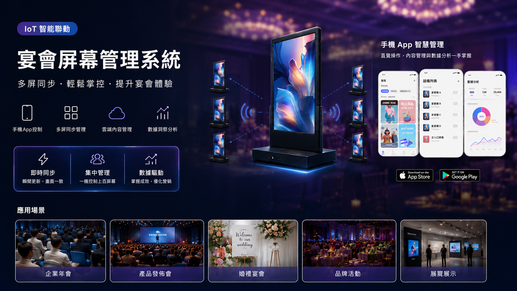 Banquet screen management system interface preview